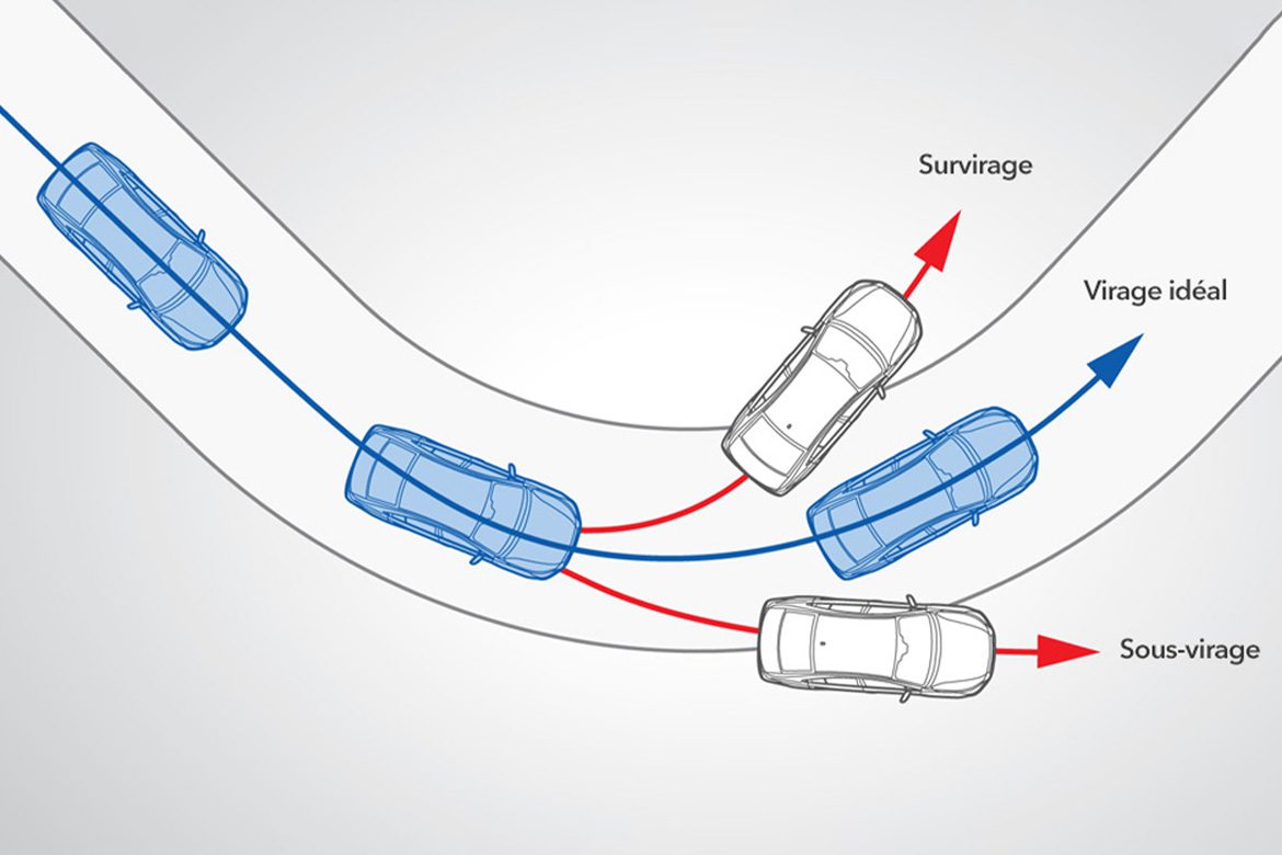 Vos concessionnaires Subaru du Québec